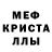 Alpha-PVP Соль Abraham Karapetyan